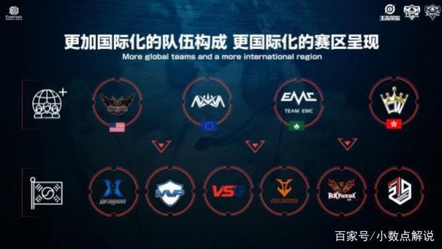 6年世界杯 6年世界杯