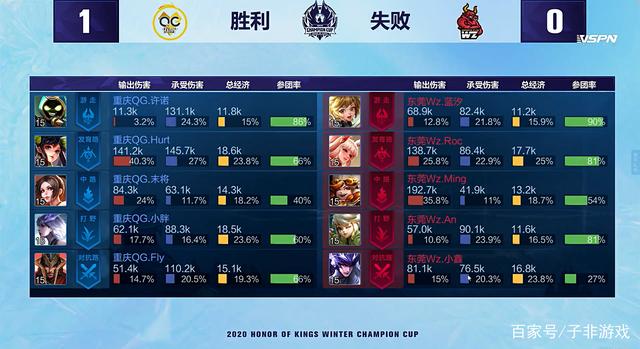 攻防之间的 攻防之间的