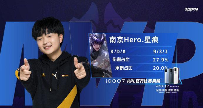 投入与高回 投入与高回