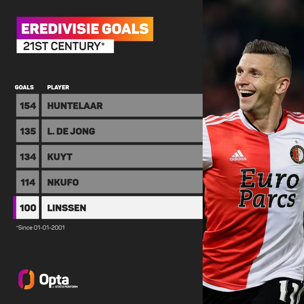 是在赛季关 是在赛季关