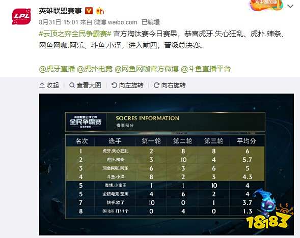 这一史诗级 这一史诗级