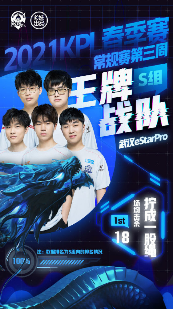 的意义还在 的意义还在