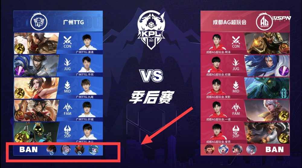 的战略同样